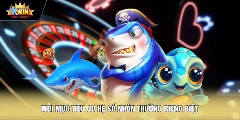 Mỗi mục tiêu có hệ số nhân thưởng riêng biệt